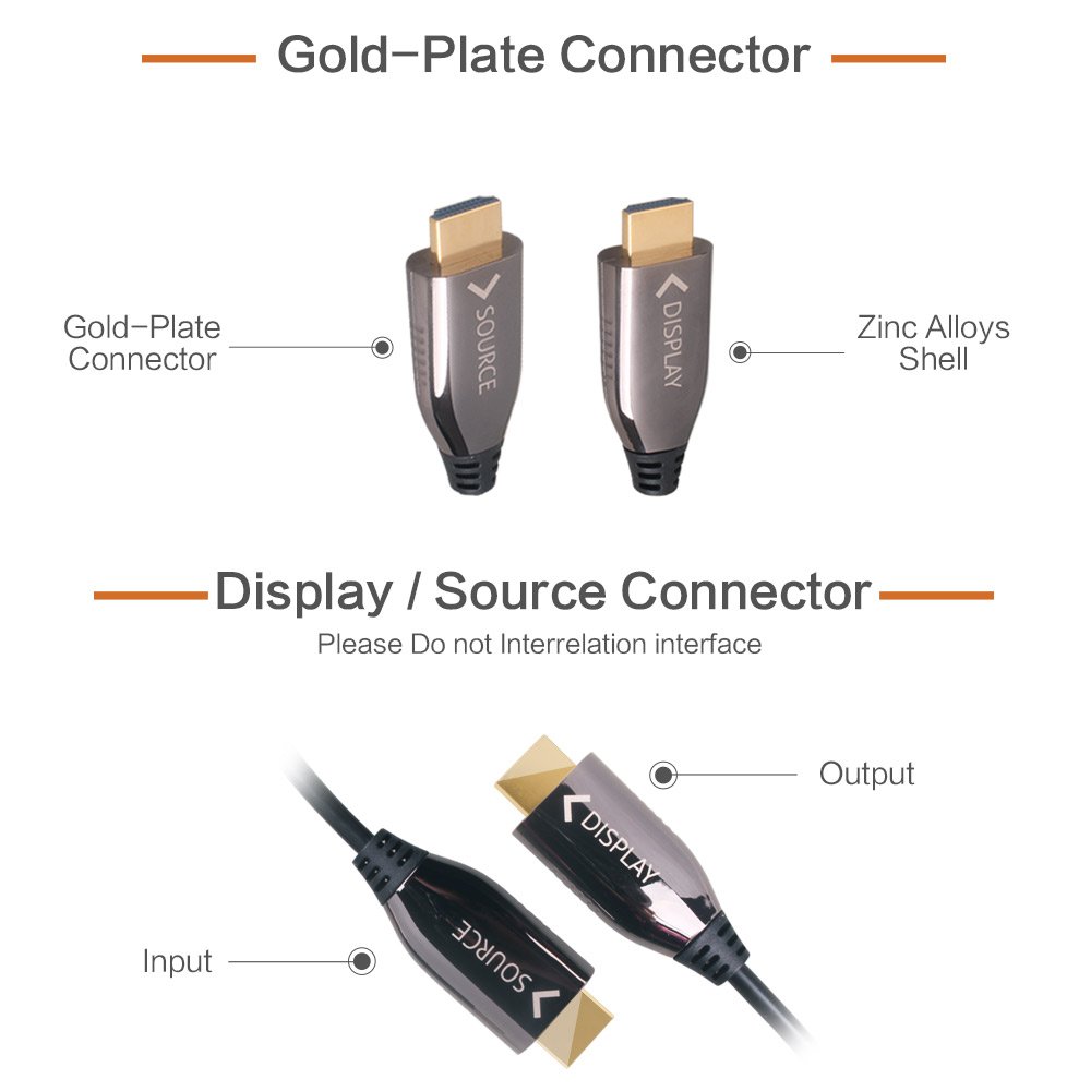 HDMI 30 MTR 4K (2.0) ACTIVE OPTIC CABLE