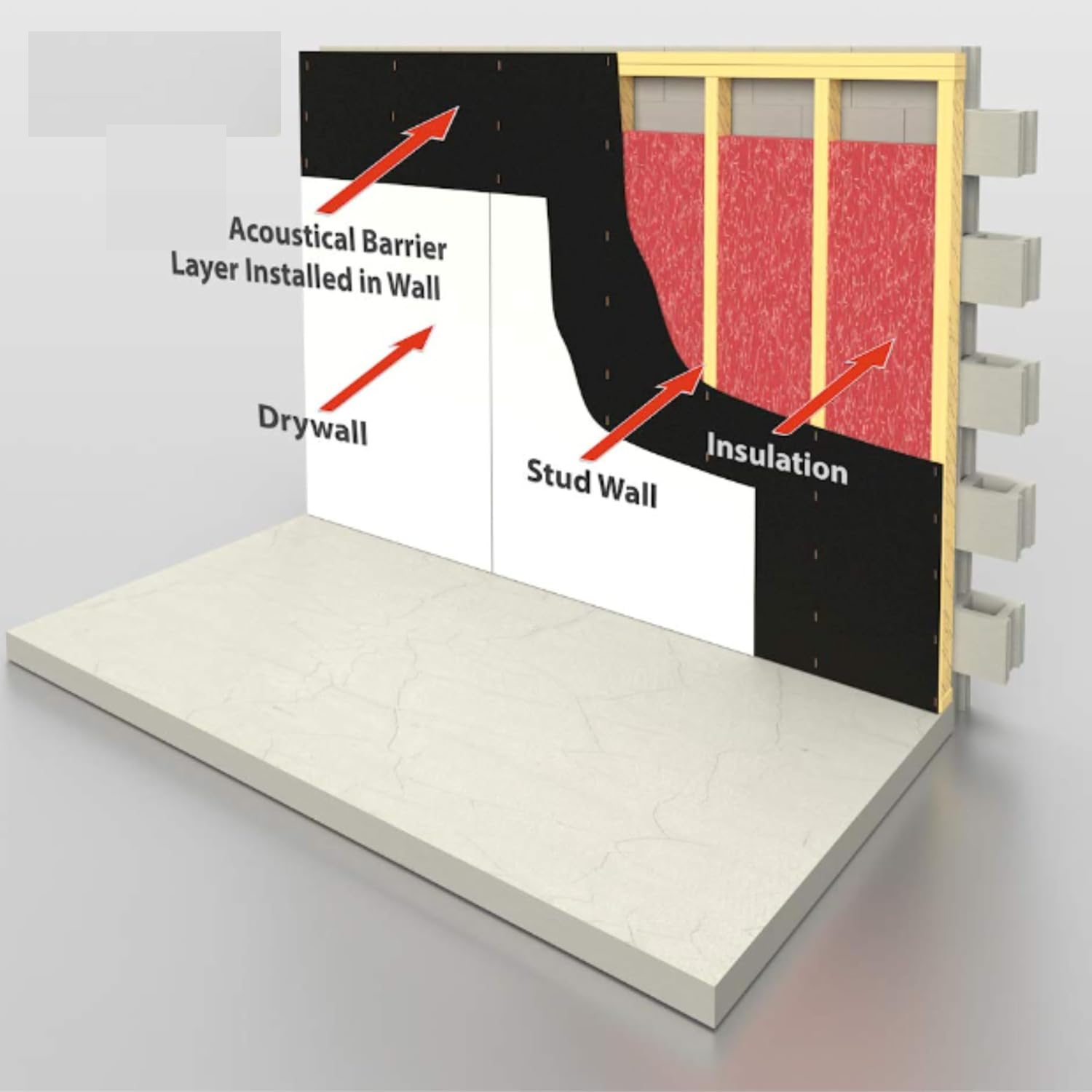 Sound Barrier - Mass Loaded Vinyl Roll | 4 mm (ROLL SIZE 32 X 4FT)