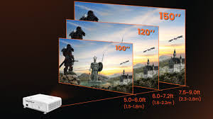 BENQ X500I 4K LED PROJECTOR 