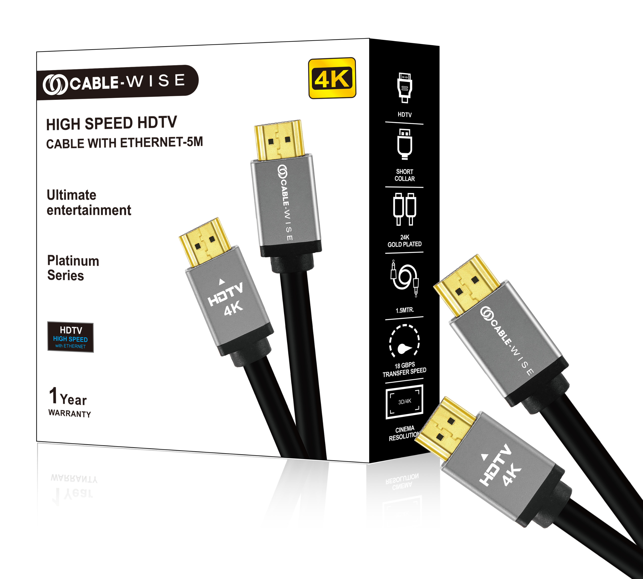 CABLEWISE 20 MTR HDMI PVC 4K