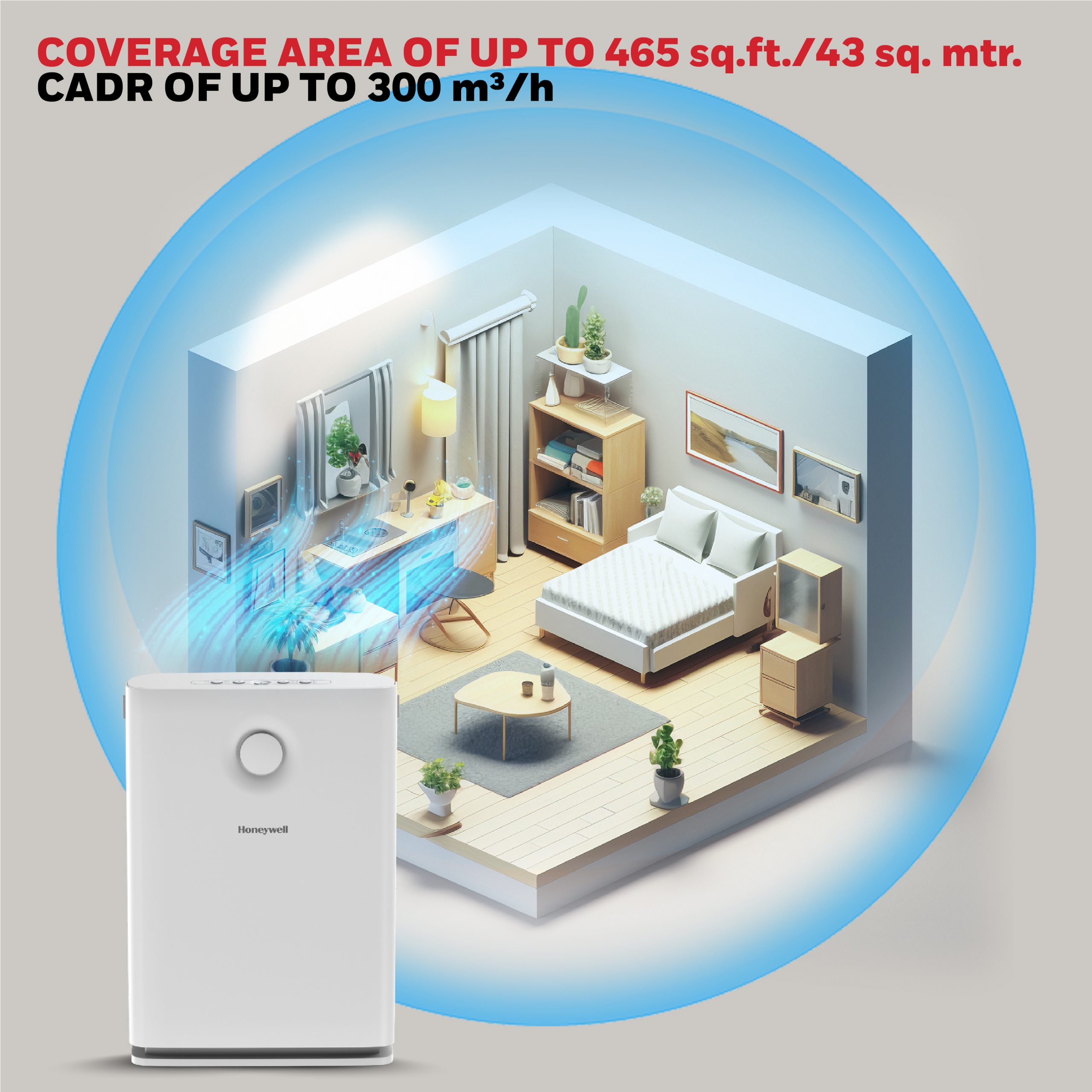 HONEYWELL Air Touch V3