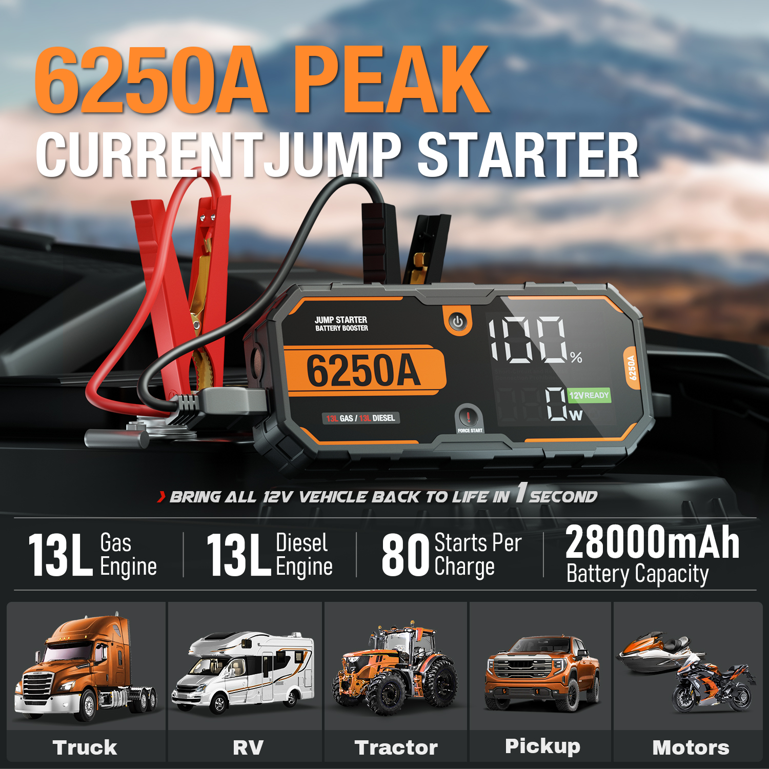6250A PRO Jump Starter for 12V and upto 13L Engines, with Power bank, LED