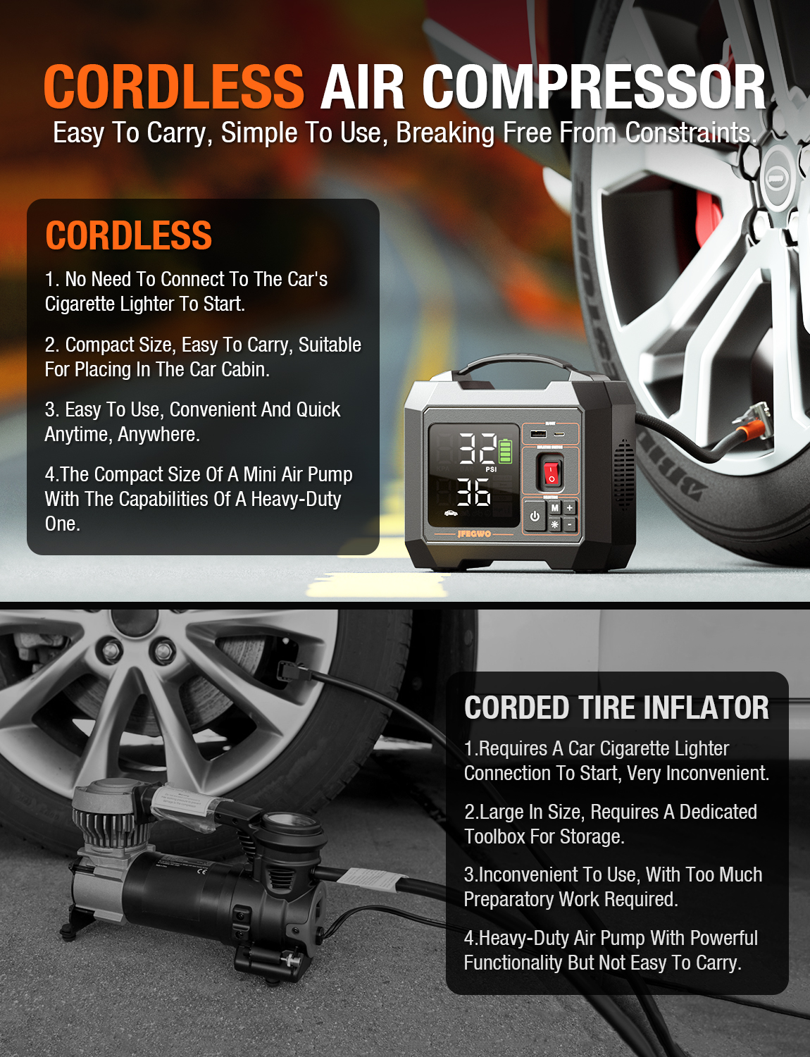 SuperFast Tire Inflator heavy duty Cordless Air Compressor 300PSI car, van truck