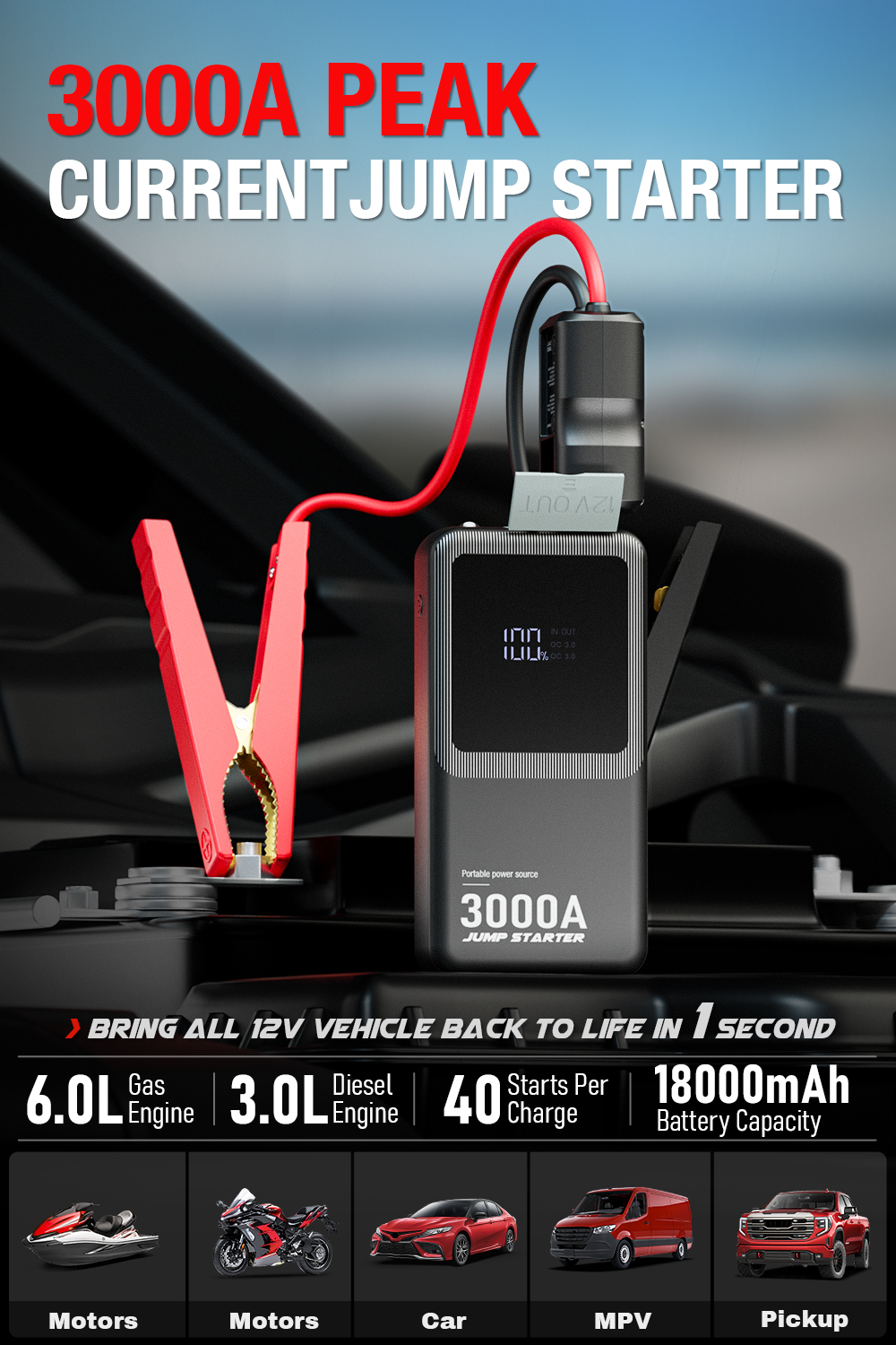 Compact 12V 3000A Car Jump Starter Battery Booster 18000mAh Power Bank LED Light