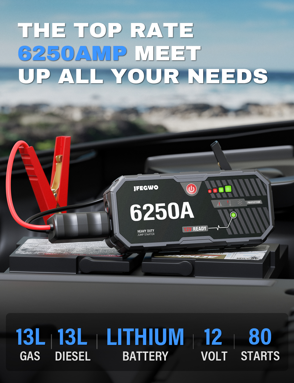 6250A 12V Jump Starter Battery Booster for 13L Petrol/Diesel Engines Power Bank