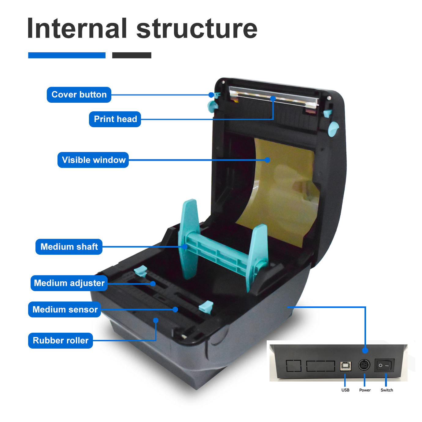 Direct Thermal Label Printer | WiFi Bluetooth USB | Shipping/Postage Labels 4x6 TD-401