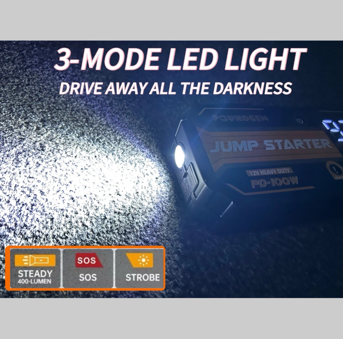 Poundgem 12V 88800 mWh Lithium Jump Starter Battery Booster Power Bank & LED Heavy Duty Car & Truck