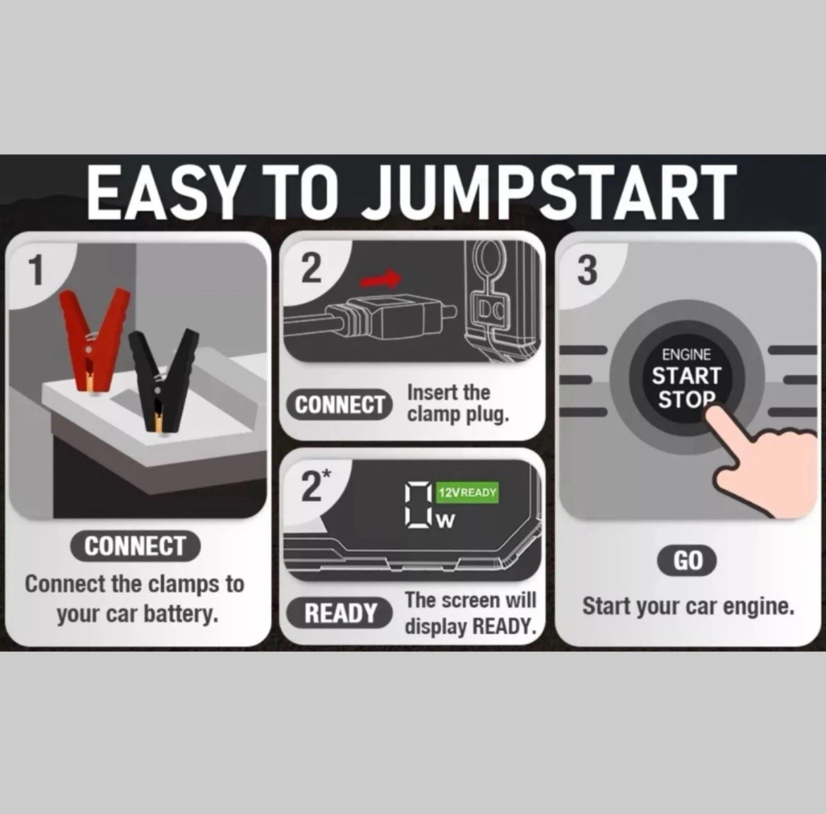 Poundgem 12V 88800 mWh Lithium Jump Starter Battery Booster Power Bank & LED Heavy Duty Car & Truck