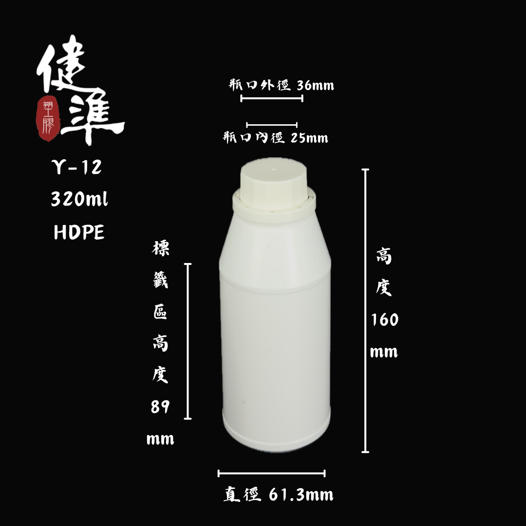Y-12