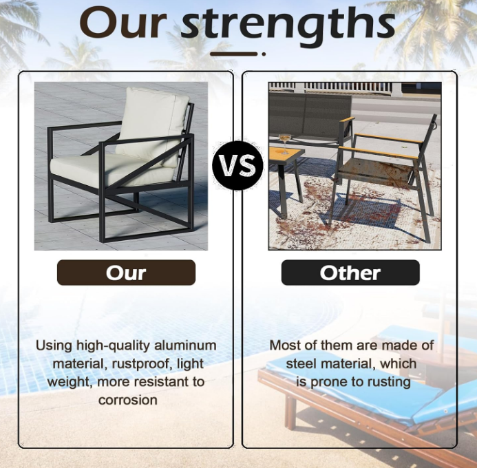 Patio Furniture Set, 4 Pieces Aluminum Outdoor Furniture Patio Couch Conversation Sets, Patio Set with Sofa and Coffee Table for Porch Deck Garden Balcony Backyard Living Room