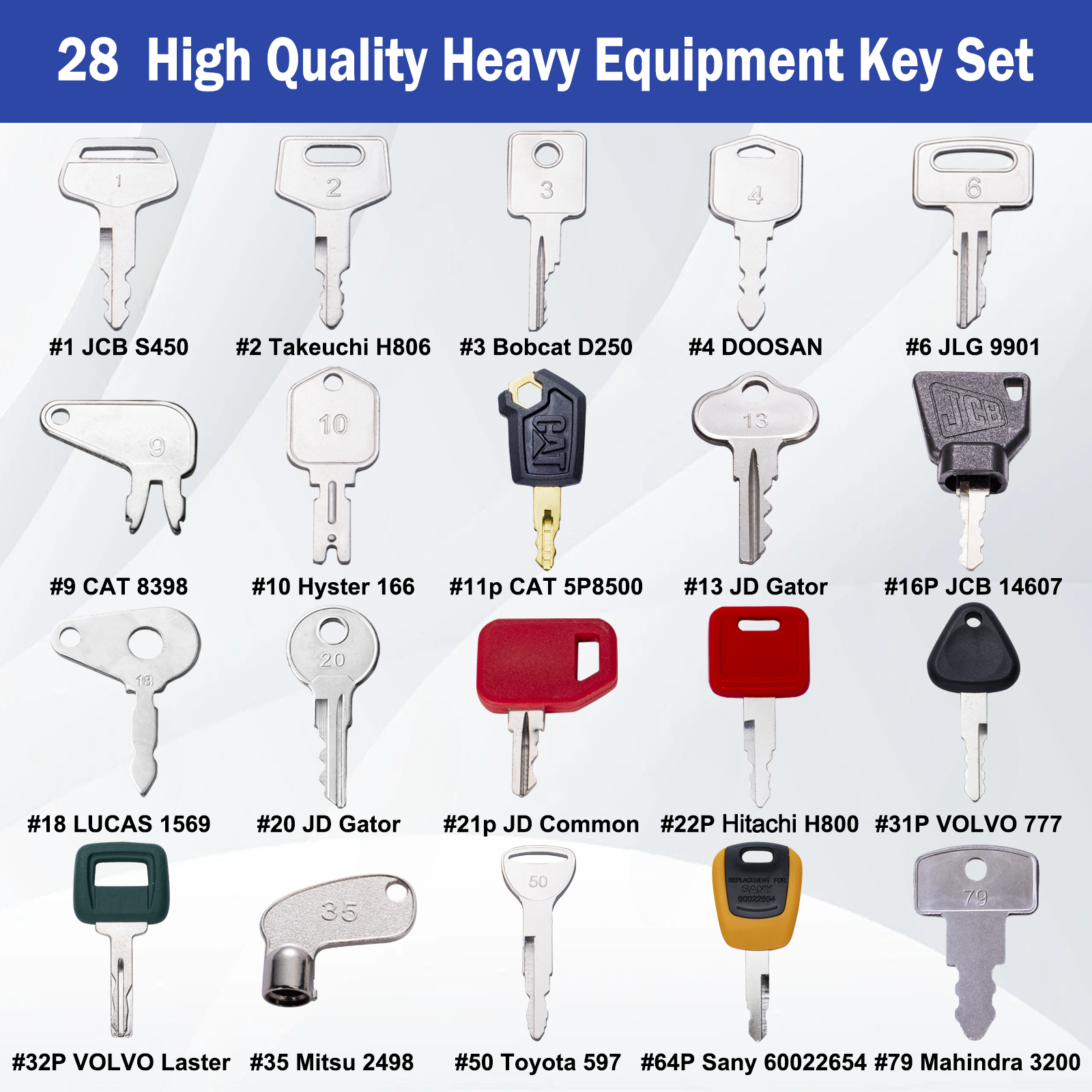 28 Heavy Master Construction Keys Set JD Gator CAT 8398 KOM KUB S8077 JCB S450 Takeuchi Hyster 166 Volvo Bobcat D250 Linde Mahindra Doosan Lucas 1569 Hitachi H800 Mitsubishi Magnum Kobelco TCM Bomag