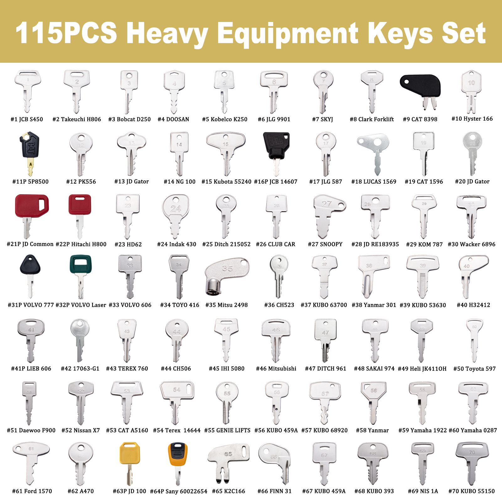 115 Non-Duplicated Full Range Master Equipment Keys Set, Original Construction Excavator Dumper Dozer Ignition Operator Keys for John Deere CAT Sany Daewoo Kubota KOM JCB Case Takeuchi Hyster and More