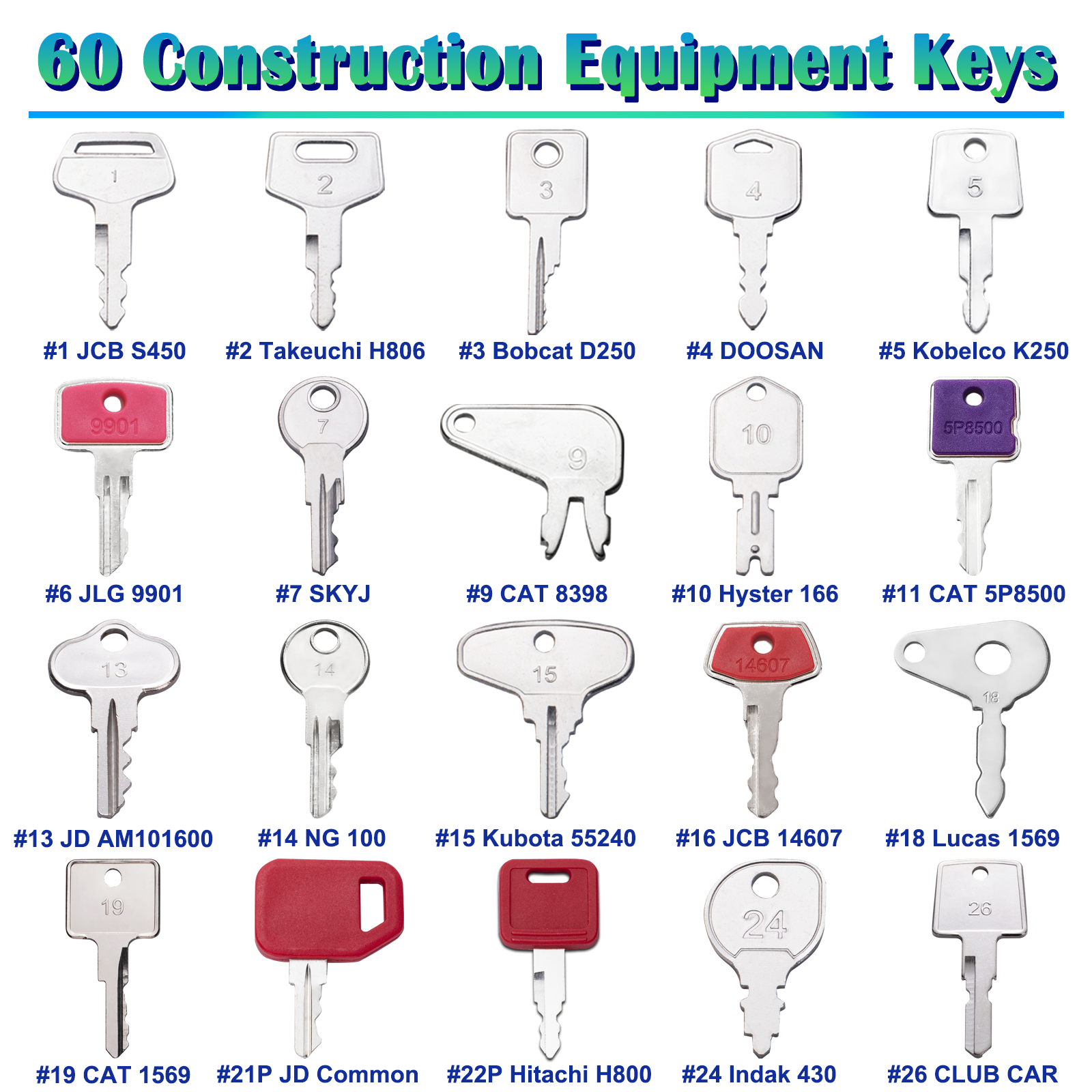 60 Heavy Equipment Keys Master Set for Kubota JCB Cat Ditch Witch Excavators Forklifts Tractors