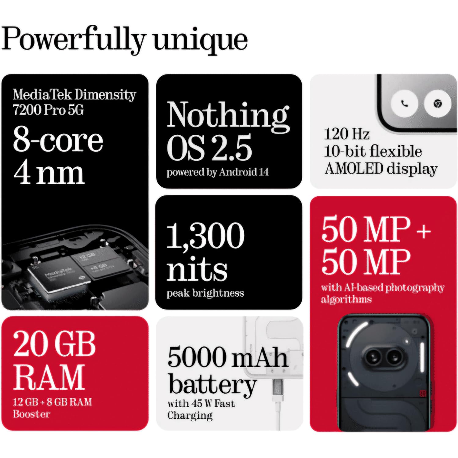 Nothing Phone 2a 5G 12GB, 256GB