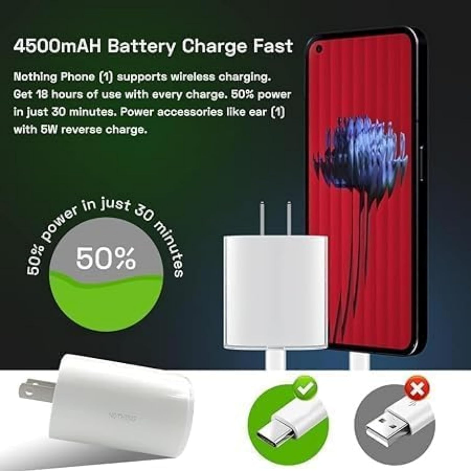 Nothing Original 45w charger USB-C Power Adapter