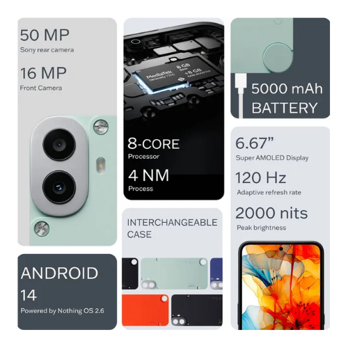 Cmf Phone 1 128GB 8GB