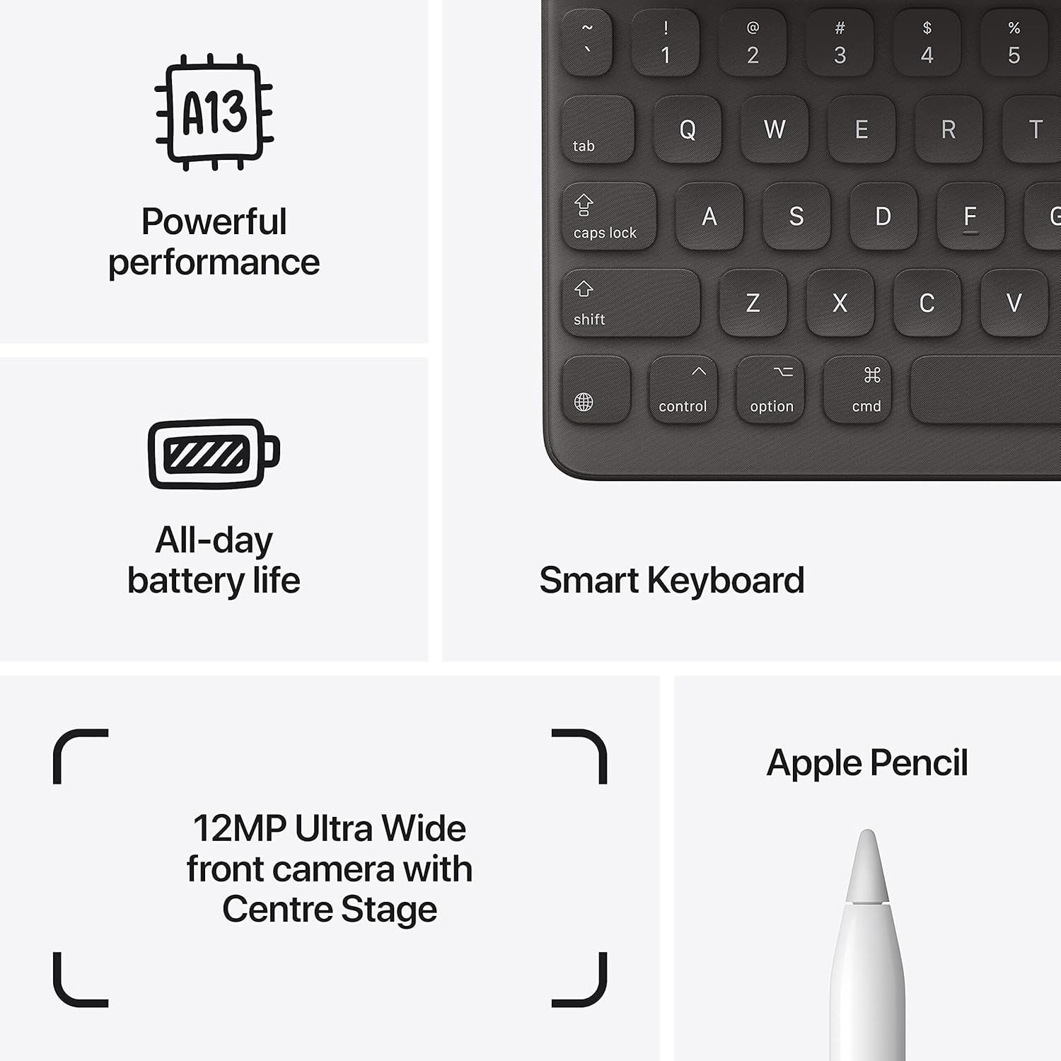 iPad 9th Gen Wi-Fi 64GB