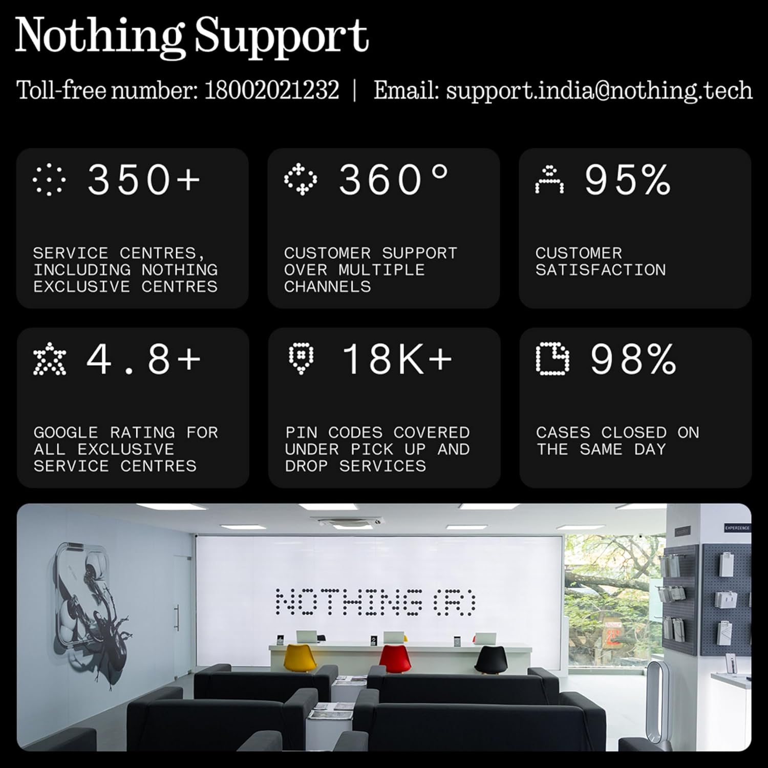 Nothing Phone 3, 512GB White