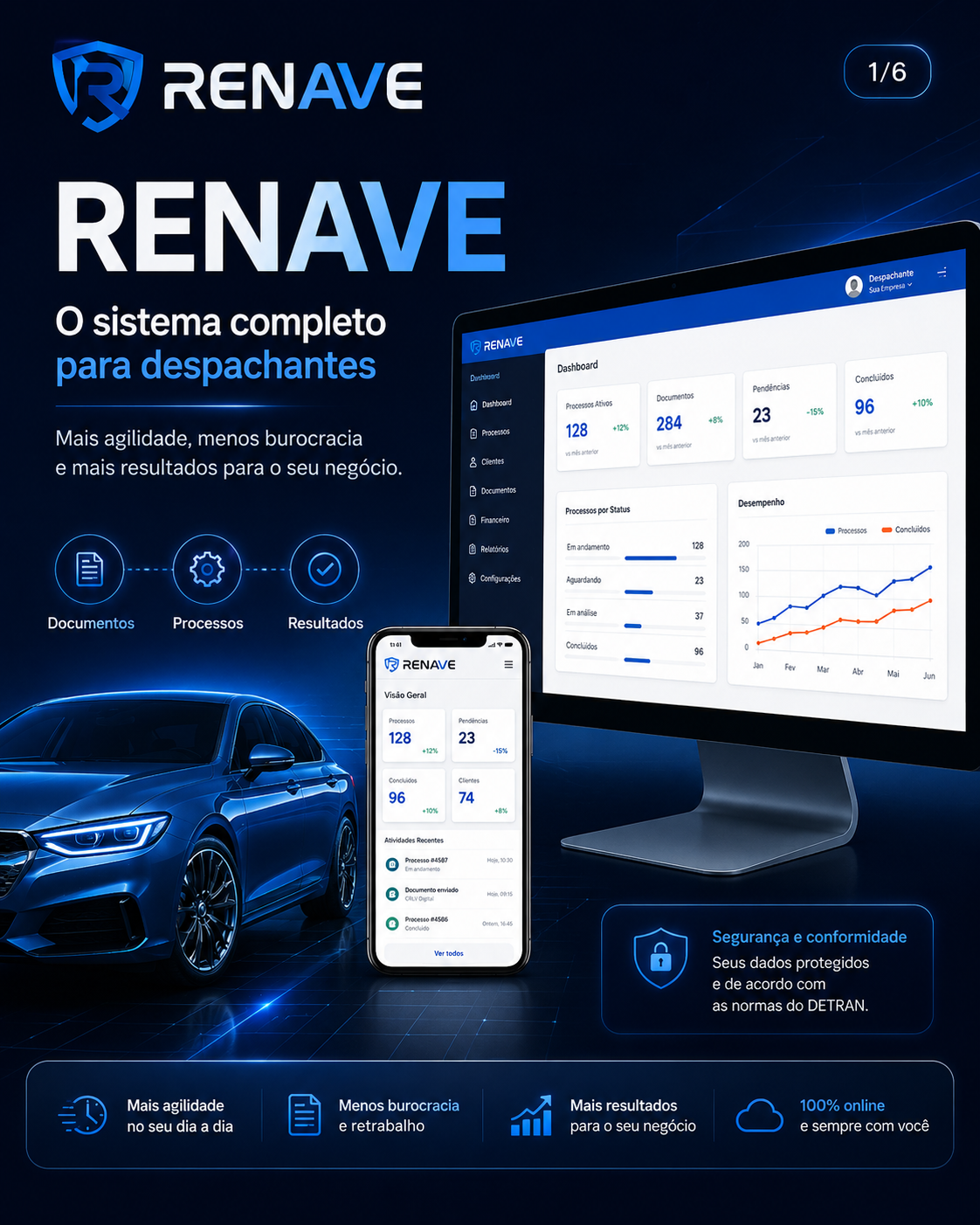 RENAVE 