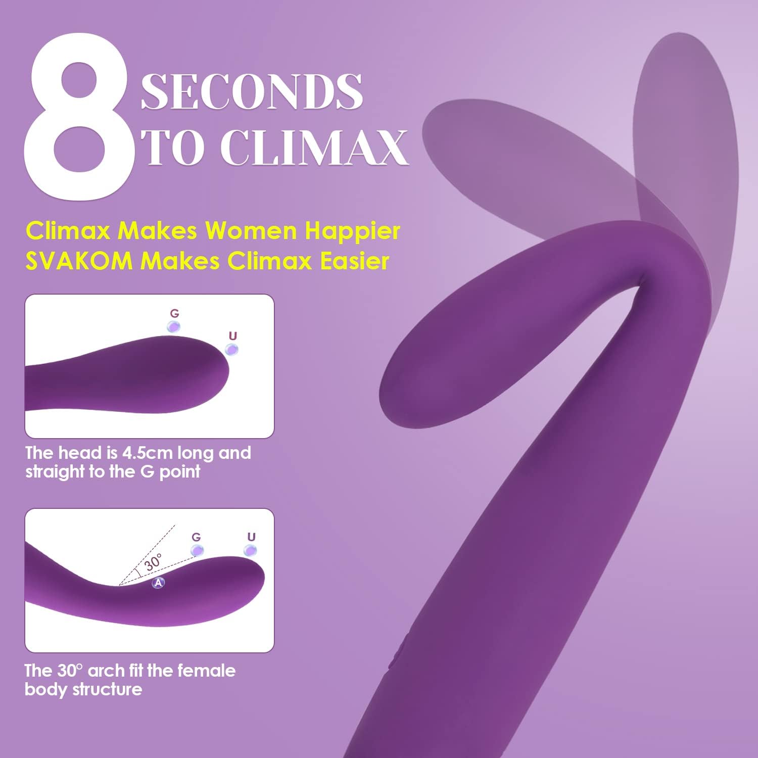 G Spot Vibrator - 8 Seconds to Climax Finger Shaped Waterproof Vibes for Women - 5 * 5 Vibrations Clit Nipple Personal Massagers 