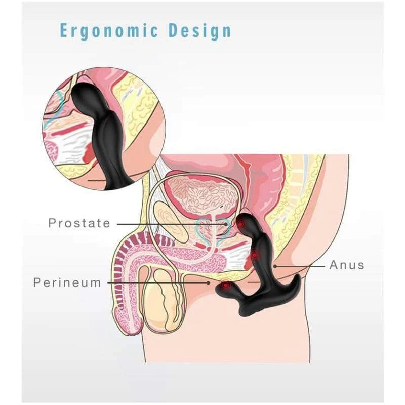 Magnum - The Ultimate prostate stimulator