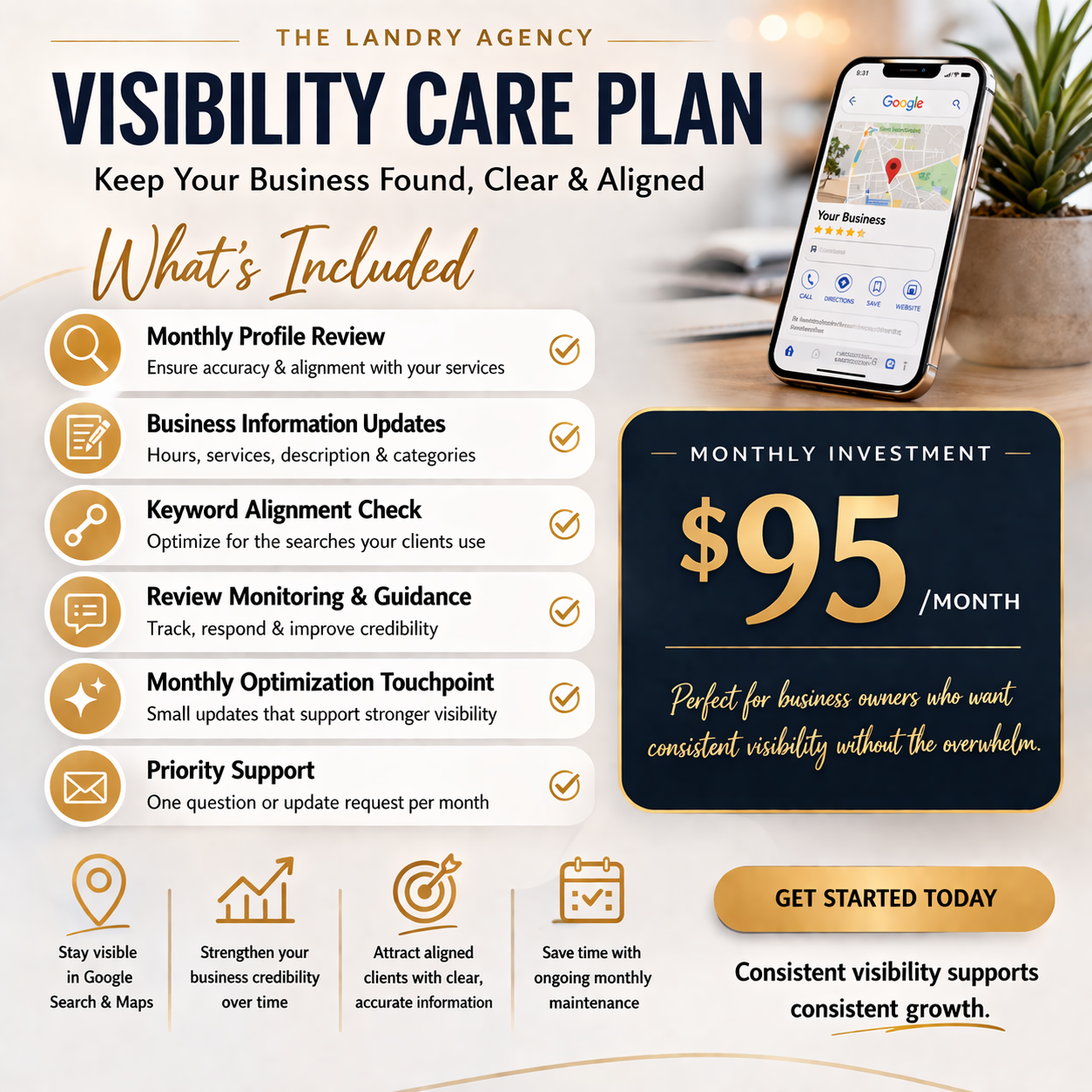 Google Visibility Maintenance Support (monthly plans)