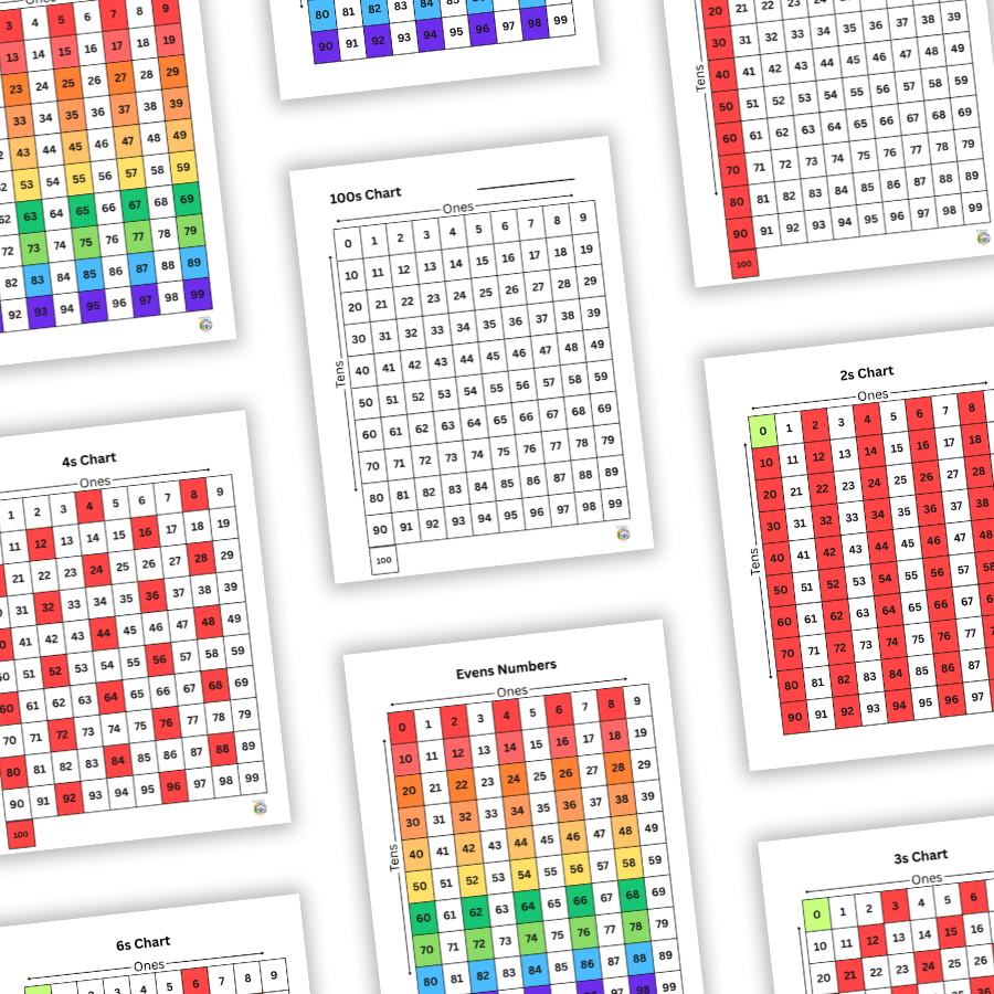Color-Coded Number Charts for Skip Counting & Patterns (1-6) : Visual Learning Set