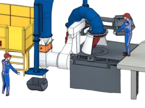 Drehhaube für Probenentnahme
