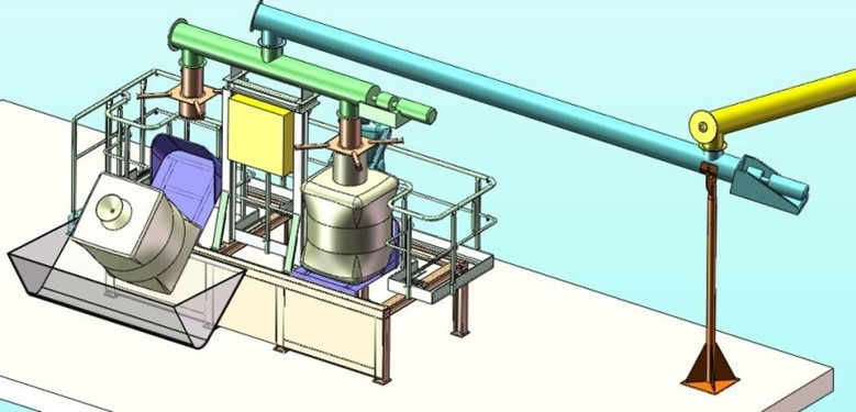 IBO-Big-Bag Abfüllstation