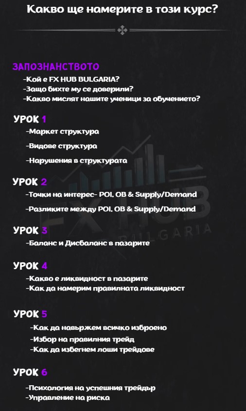 E-книга- Пълен курс