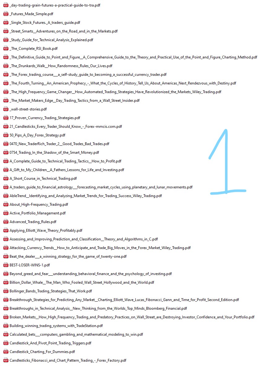 313 Трейдинг & Бизнес книги