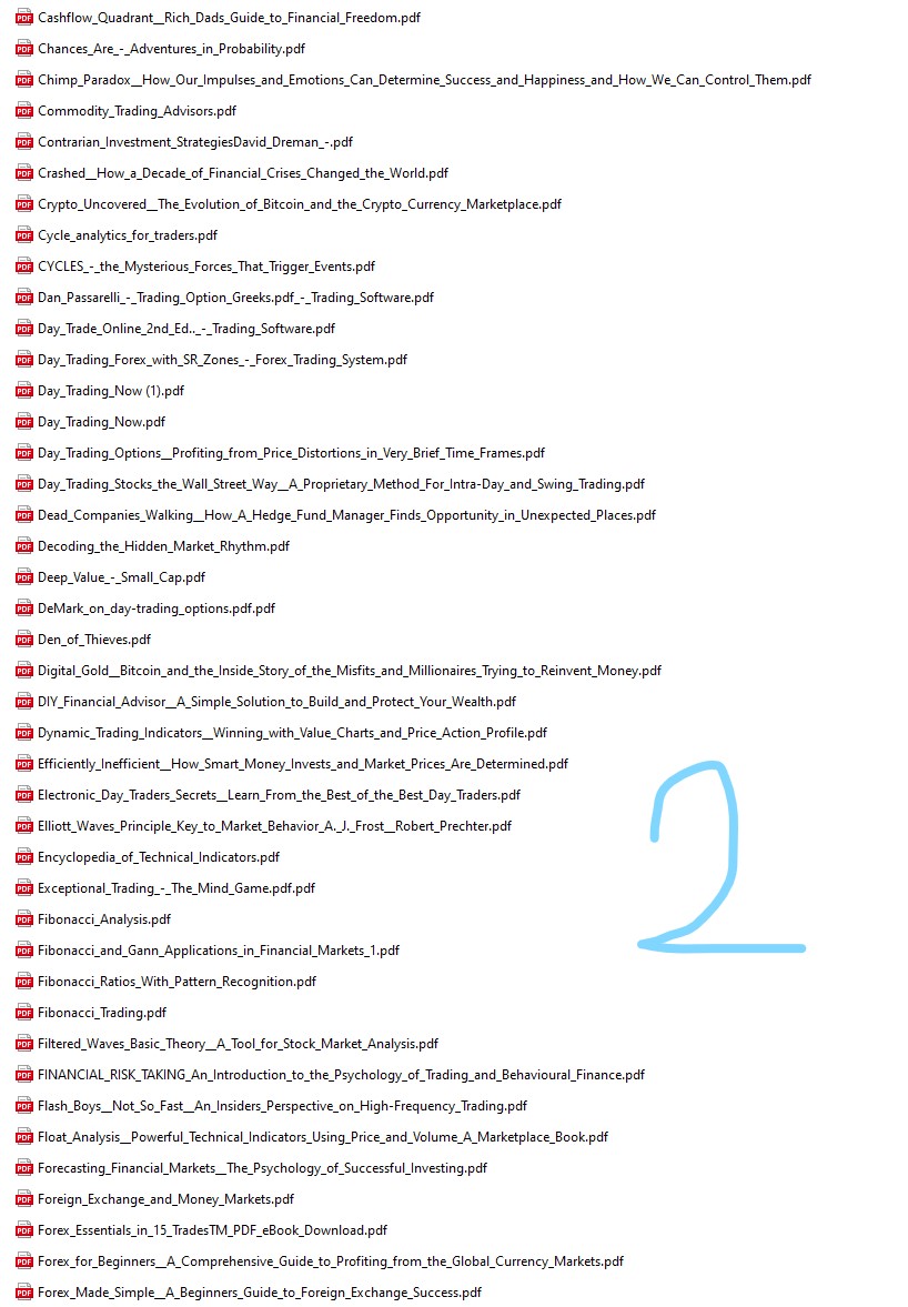 313 Трейдинг & Бизнес книги