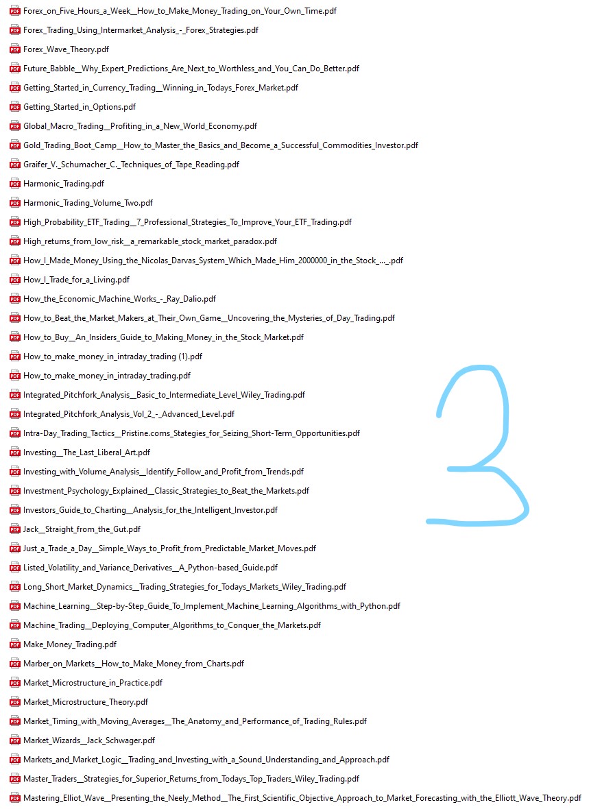 313 Трейдинг & Бизнес книги