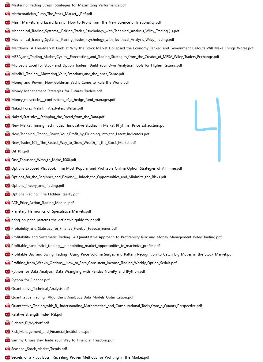 313 Трейдинг & Бизнес книги