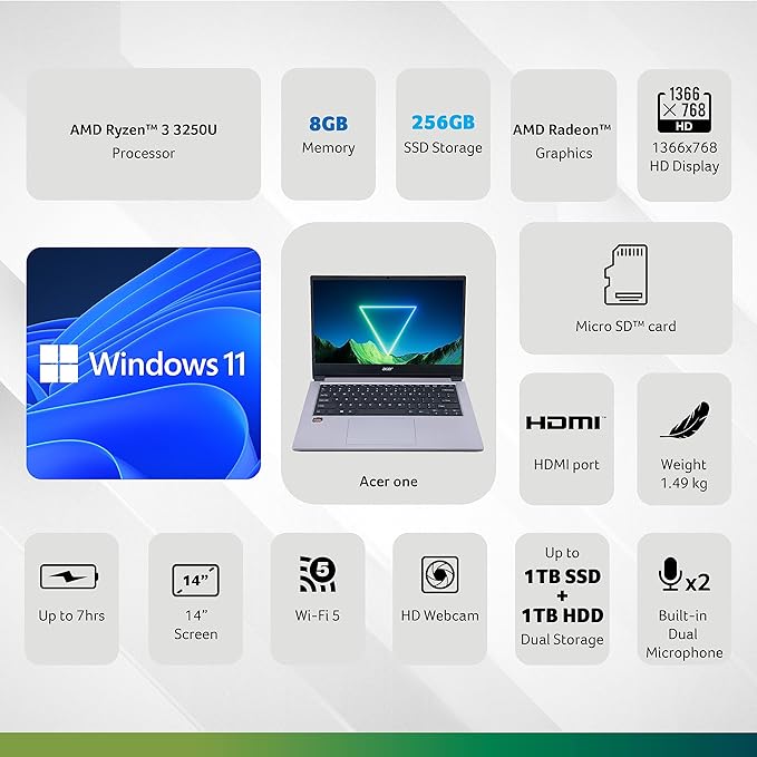 Acer One 14 Business Laptop AMD Ryzen 3 3250U Processor (8GB RAM/256GB SSD/AMD Radeon Graphics/Windows 11 Home) Z2-493 with 35.56 cm (14.0") HD Display