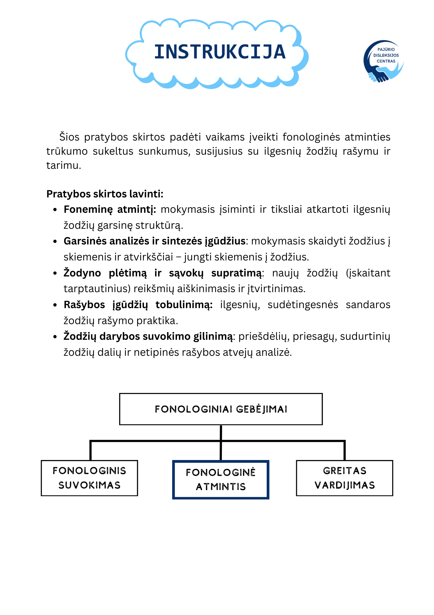 Foneminės atminties lavinimo pratybos PDF