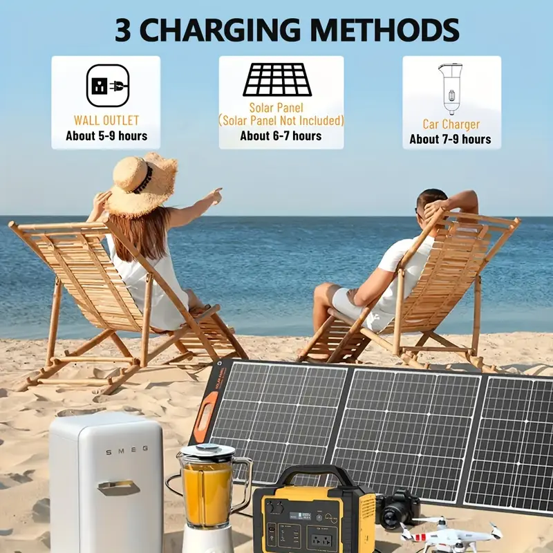 1075Wh Solar Generator 60W USB-C Output