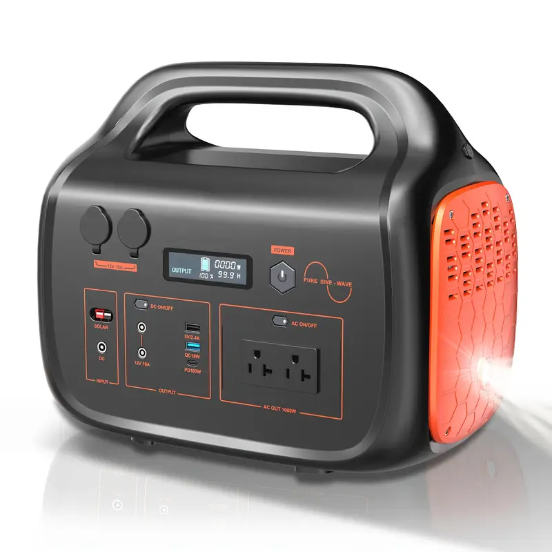 1075Wh Solar Generator 60W USB-C Output