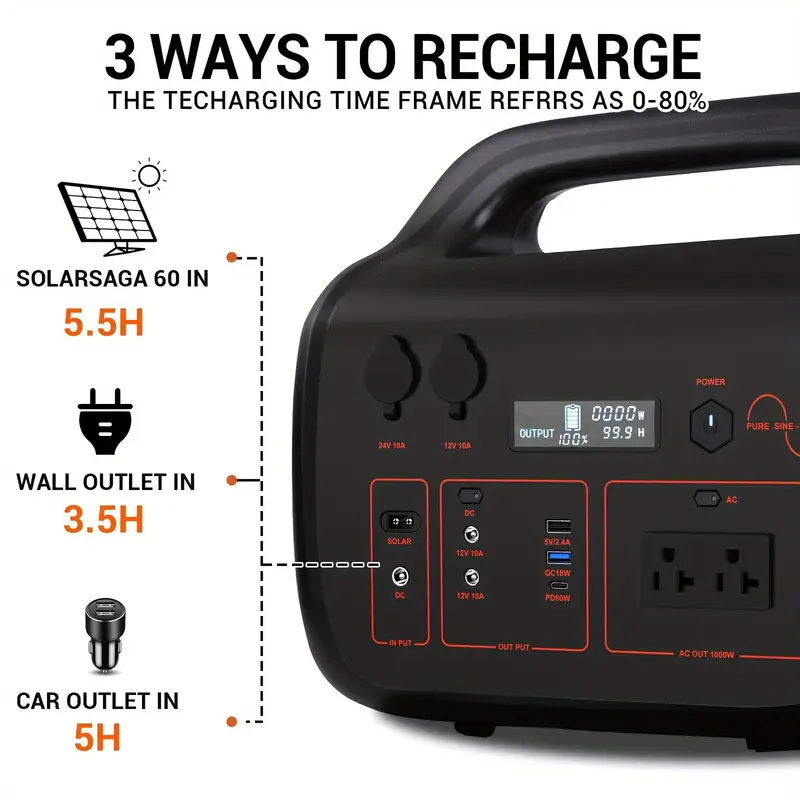 1000W + 200W Solar Generator with Backup Battery