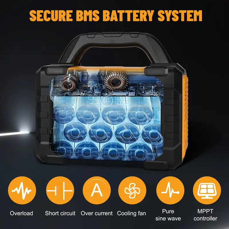 300W Peak 600W/294Wh Portable Power Station