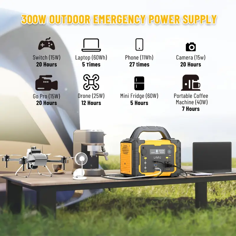 300W Peak Portable Power Station