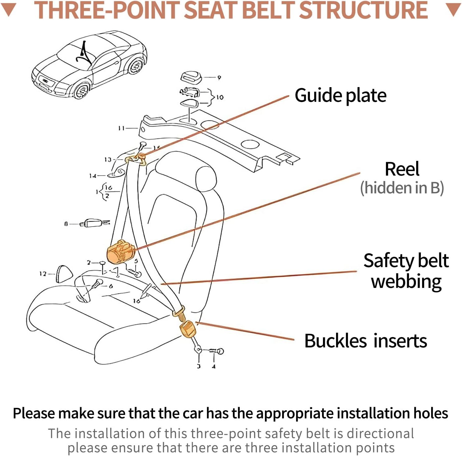 Universal 3-Point Seat Belt Kit