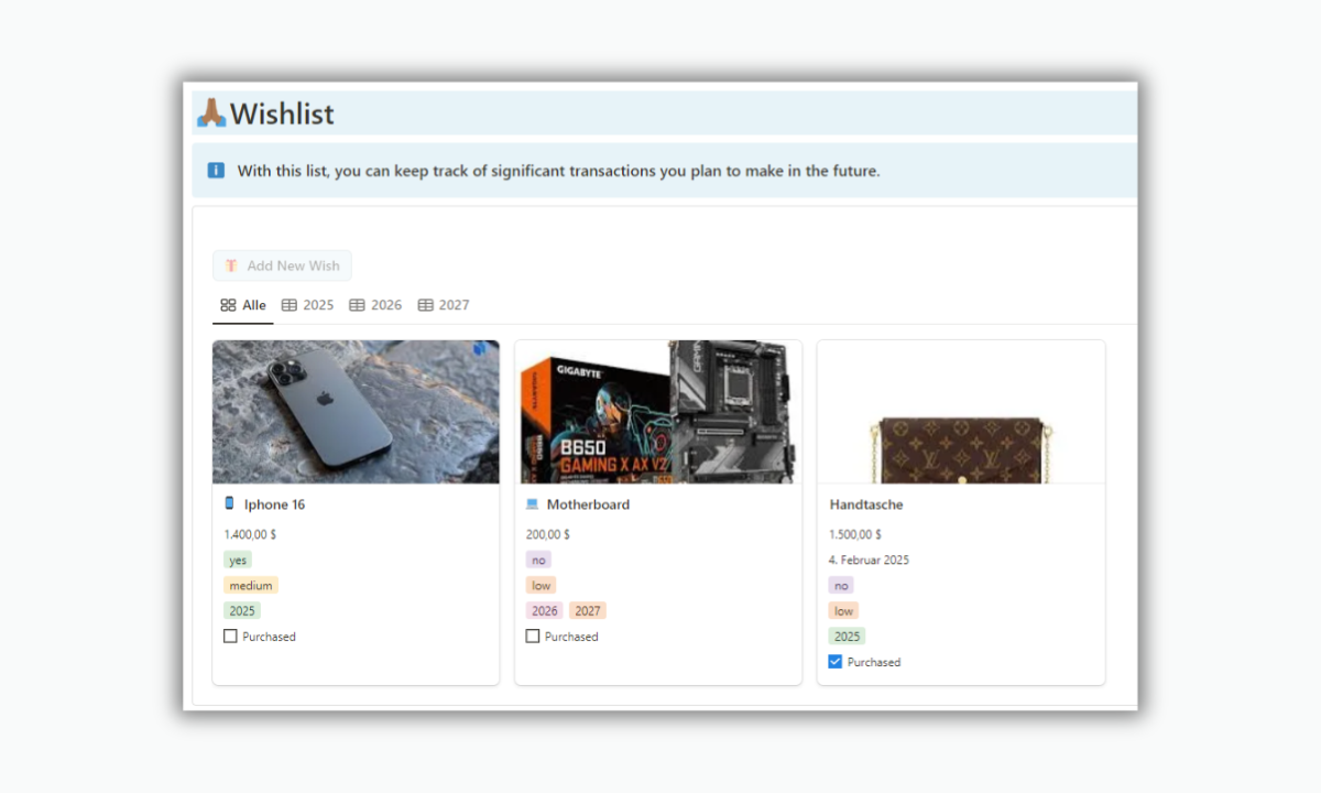 The 75/15/10 Method – Finance Planner