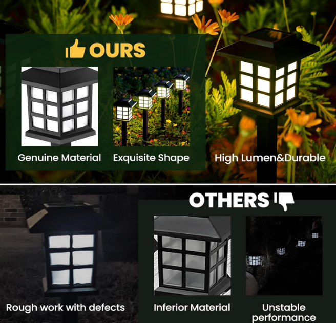 Solar Outdoor Lights,12 Pack LED Solar Lights Outdoor Waterproof, Solar Walkway Lights Maintain 10 Hours of Lighting for Your Garden, Landscape, Path, Yard, Patio, Driveway