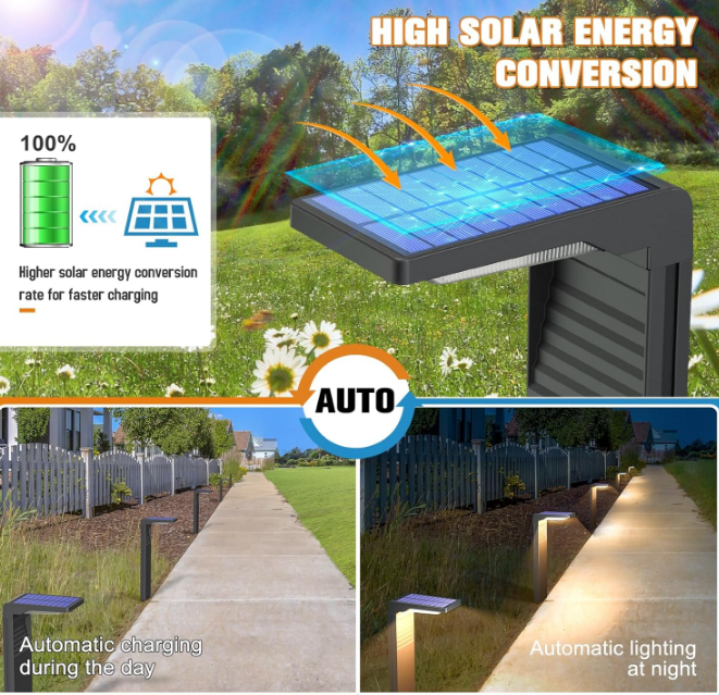 Solar Pathway Lights Outdoor 6pack, Super Bright Outdoor Solar Lights with Warm White and Cool White Light, Waterproof Solar Garden Lights Outdoor for Walkway Driveway Lawn Patio Sidewalk
