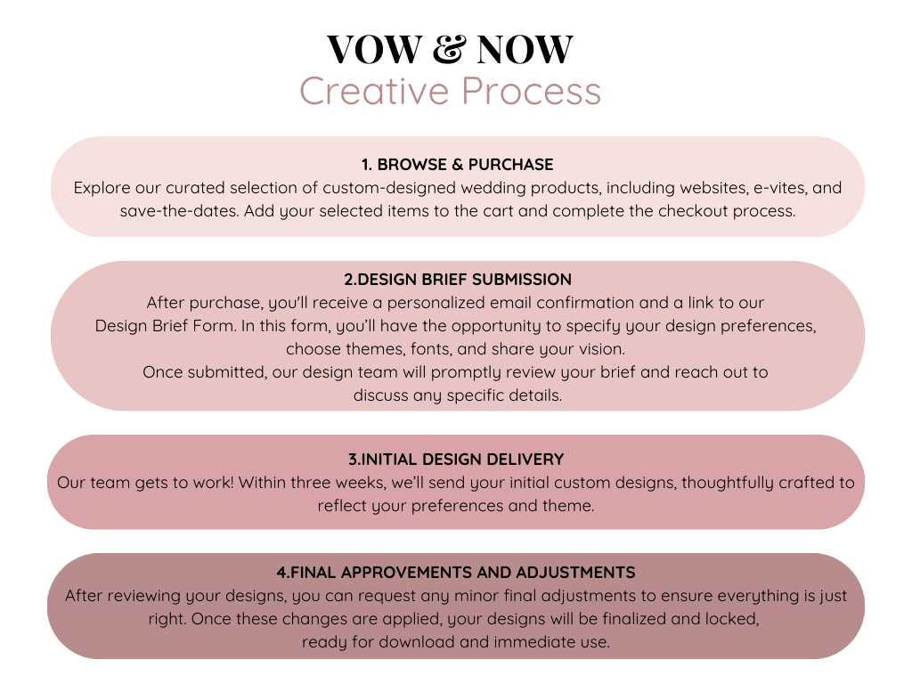 SAVE THE DATE EVITE (VIDEO)