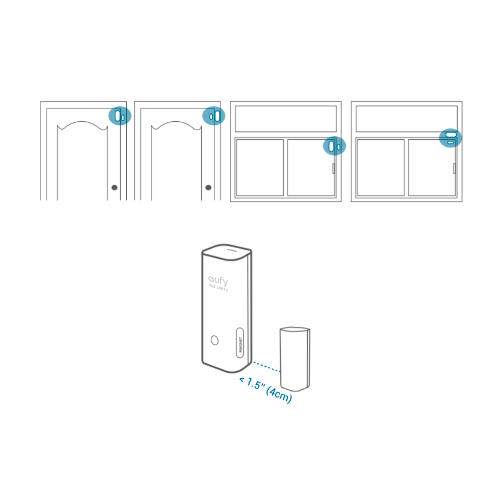 Sensor Magnético Porta