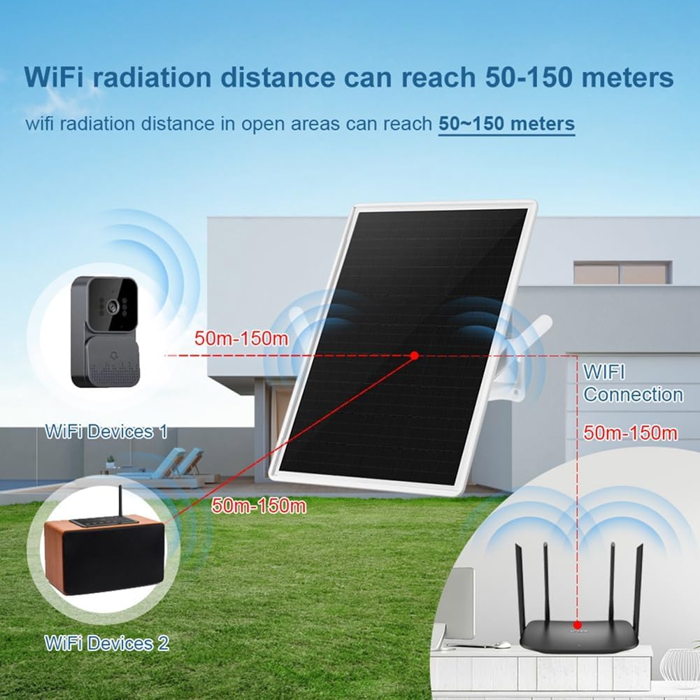 Repetidor WIFI Solar
