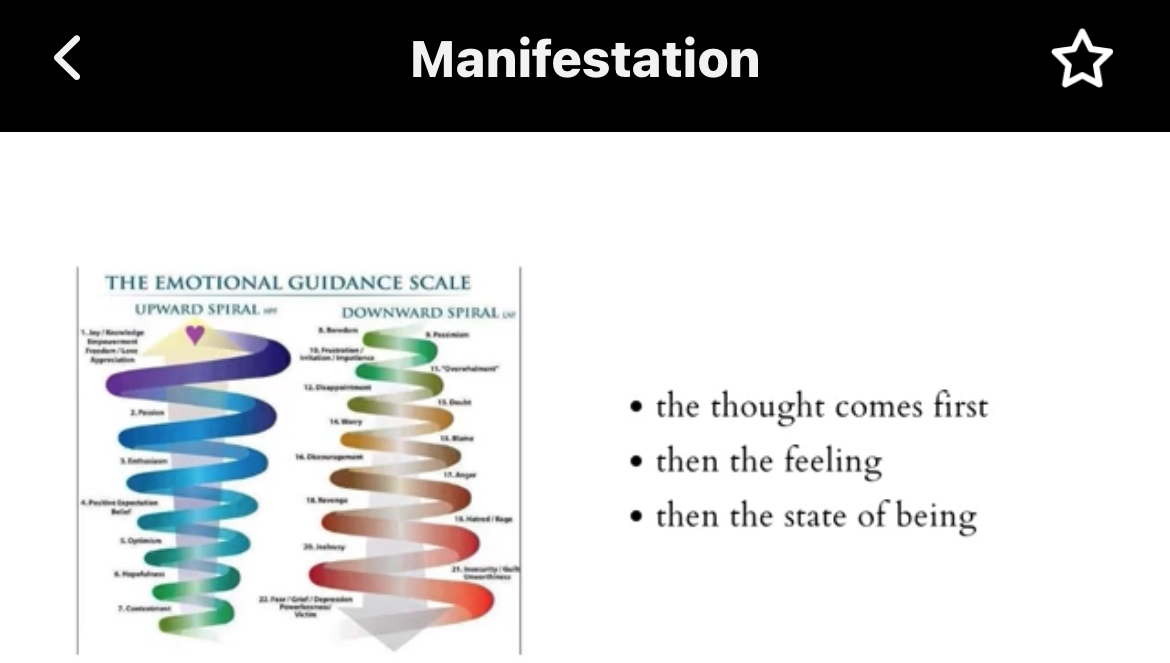 The Emotional Guidance package