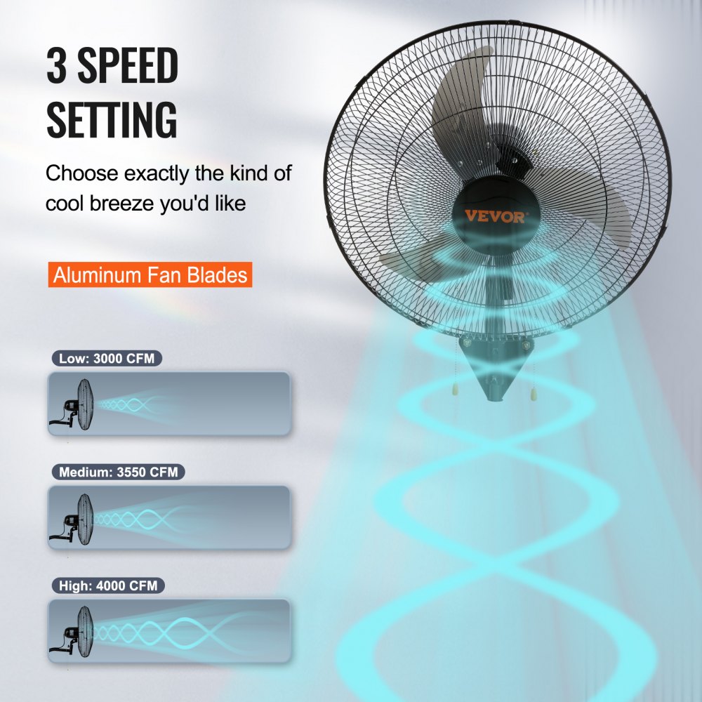 VEVOR Wall Mount Fan, 2 PCS 18 inch Oscillating, 3-speed High Velocity Max. 4000 CFM